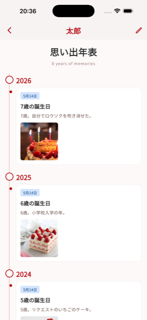 思い出年表